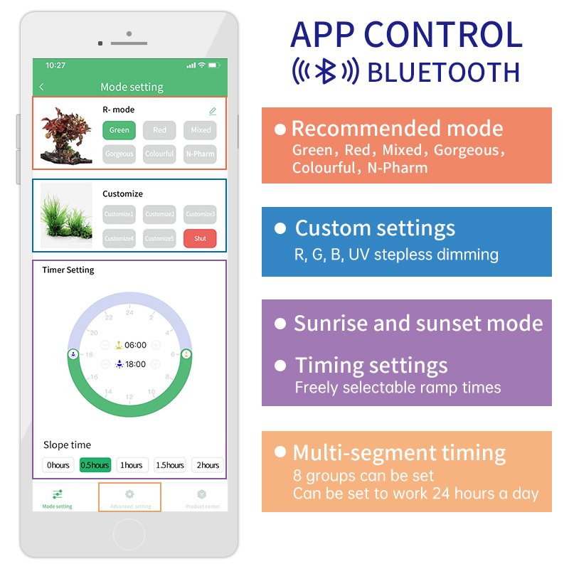 S Series APP Nano Fish Aquariu - огляд і ціна Aquarium Fish In
