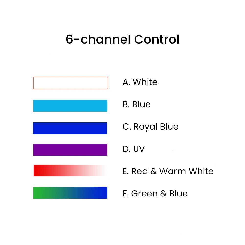 K7 140W Full Spectrum WiFi Ful - огляд і ціна Aquarium Fish In