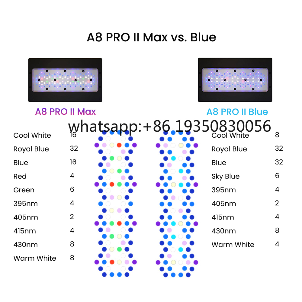 2026-A8 PRO II Max and Blue 24 - огляд і ціна Aquarium Fish In